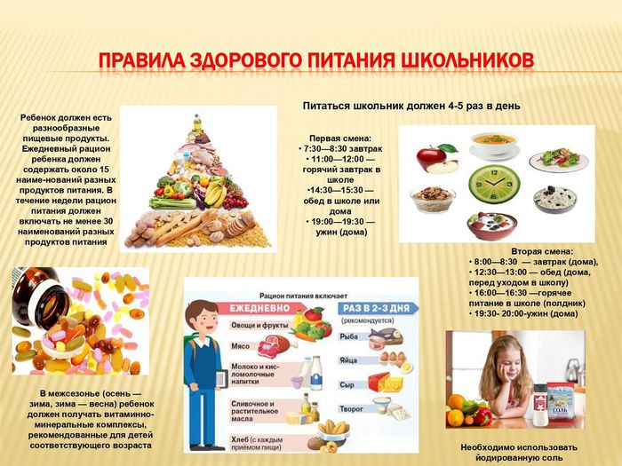 Правила здорового питания школьников_page-0001
